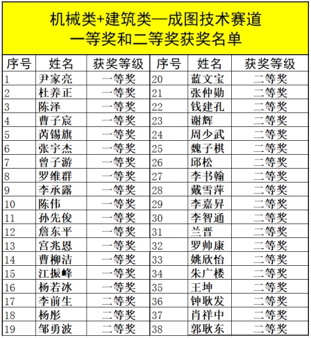 太阳网集团tcy8722
