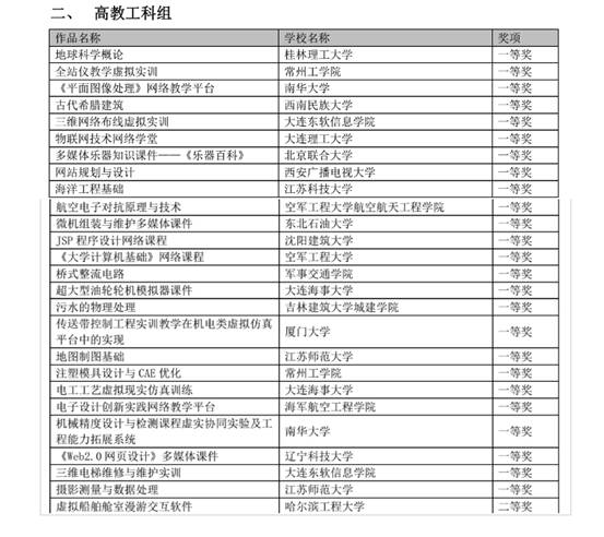 太阳网集团tcy8722