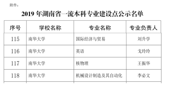太阳网集团tcy8722